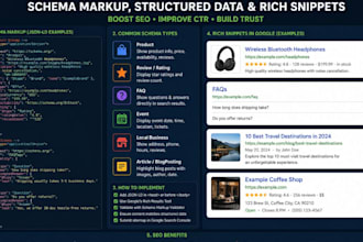 set up schema markup for SEO