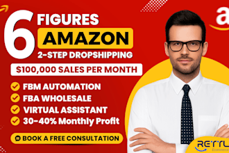 be your amazon fba, fbm virtual assistant and automate amazon dropshipping store