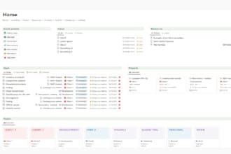 build an aesthetic and functional notion workspace for you