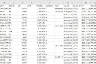 forex, crypto leads, ledger leads, coinbase lead, bitcoin lead, blockchain leads