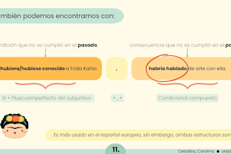 speak spanish confidently and naturally