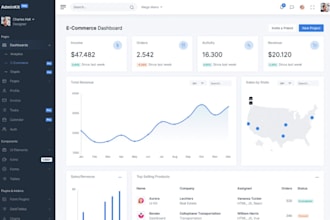 develop custom software, web app, crm, erp, inventory system, hrm, pos, saas app