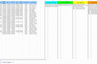 help you track your customers and vendors