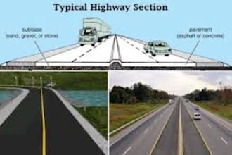 do highway design professionally in autocad civil 3d