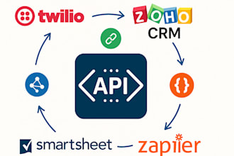 develop custom api integration twilio zoho crm zapier integrate api smartsheet