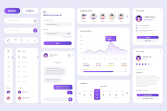 build figma website, design dashboard ui ux, ui app, excel, admin, panel