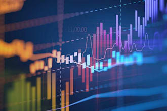 backtesting trading strategy in tradingview, ninjatrader, quantower