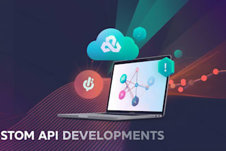 develop custom apis and microservices for modern applications