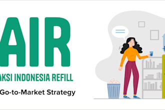 build a go to market strategy for your brand in indonesia