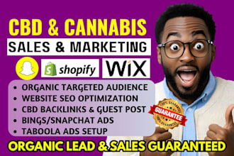 cbd promotion, medical marijuana, weed hemp oil, cannabis kratom marketing