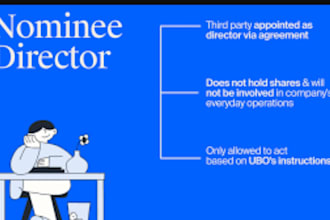 offer executive uae usa estonia uk nominee director services nominee director