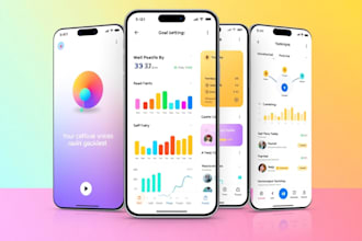 build goal setting app, self care app, habit tracker app