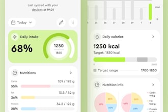 develop ai powered calories and nutrition tracker app with personalized diet app
