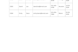 provide do reliable, detail oriented focused work