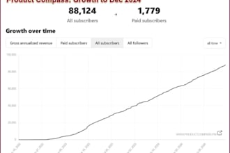 do organic viral substack link promotion grow your substack subscribers page