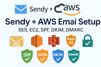 deploy sendy on AWS ec2 with ses, azure gs3, route 53, spf, dkim, and dmarc