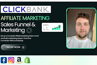 do affiliate marketing sales funnel, clickbank promotion, shopify affiliate