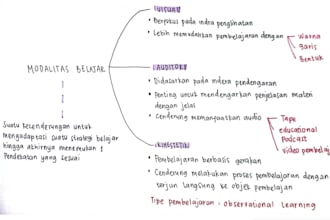 handwrite any text, docs, study notes, and letters