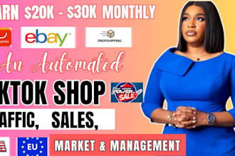 setup amazon ebay to dropshipping, auto ds dropshipping store, product listing