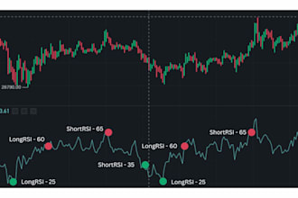 forex trading bot, deriv trading bot, deriv bot, xauusd bot, scalp trading bot