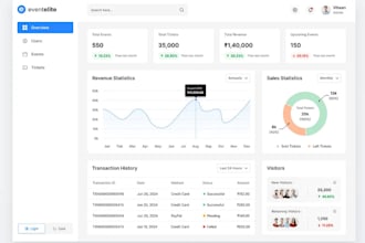 software developer, erp, crm, web app, odoo, stock management, pos, payroll, hrm
