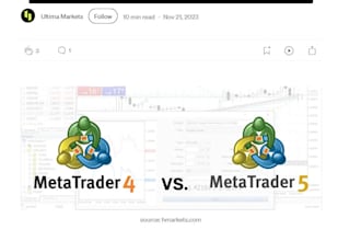 our agency will create mt4, mt5 indicator or expert advisor metatrader