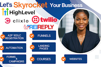 a2p 10dlc twilio clixlo funnel reireply gohighlevel website hubspot landing page