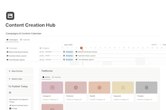 craft a custom notion template dashboard
