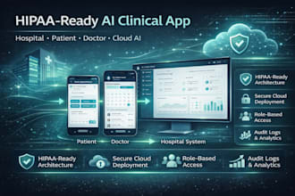 do hippa compliant ai clinical app hospital management patient appt doctor app
