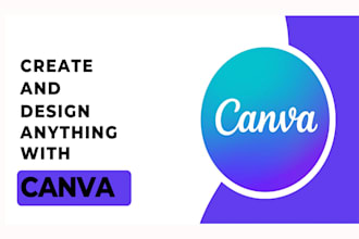 design anything in canva editable