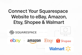 connect your squarespace website to ebay, amazon, etsy, shopee, and walmart