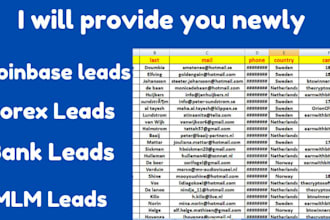 generate quality forex leads, crypto leads, binance leads, coinbase leads