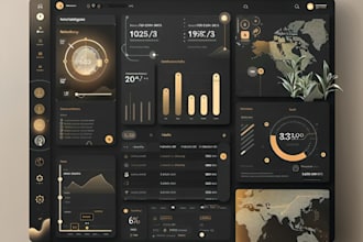 design a professional power bi, tableau, excel data analysis and excel dashboard