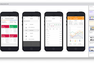 design and build experiences that accelerates brand growth with digital strategy