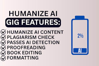edit and humanize your ai written content