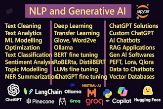 build ai, nlp, and genai solutions for your business