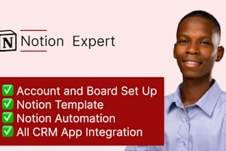 do expert notion template for life and business, real estate, project management