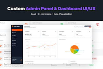 design a custom UI UX for your admin panel or saas dashboard