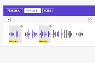 audio annotation  speech labeling  transcription