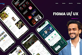 design dashboard, admin panel, or web app UI UX in figma