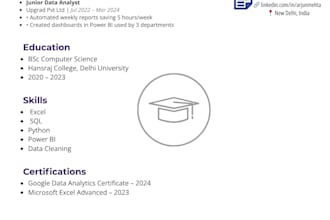 rewrite your resume and write a modern ai powered cover letter