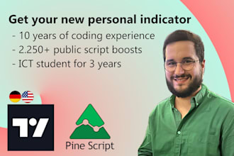 code a tradingview indicator in pine script
