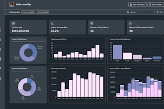 do data analysis and visualization in python pandas seaborn