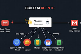build custom n8n ai agents and multi agent automations for your workflows