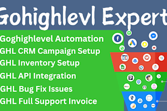 gohighlevel workflow form surveys funnel ghl sales website in ghl landing page