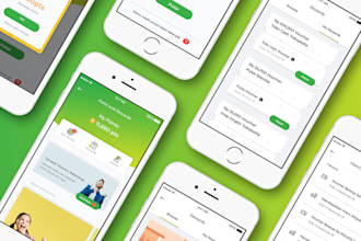 develop loyalty application that suits to your business