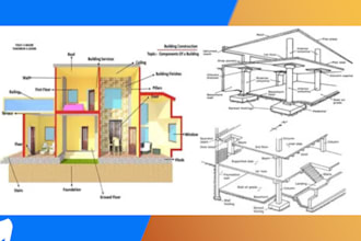 be structural engineer stamp plans as licensed civil engineer steel structure