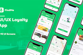 coupon app, loyalty reward program with inventory management features