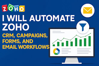 automate zoho CRM, zoho campaigns, zoho forms, workflows, and email marketing