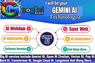 python bot ai chatbot n8n automation replit ghl workflow twilio api integration